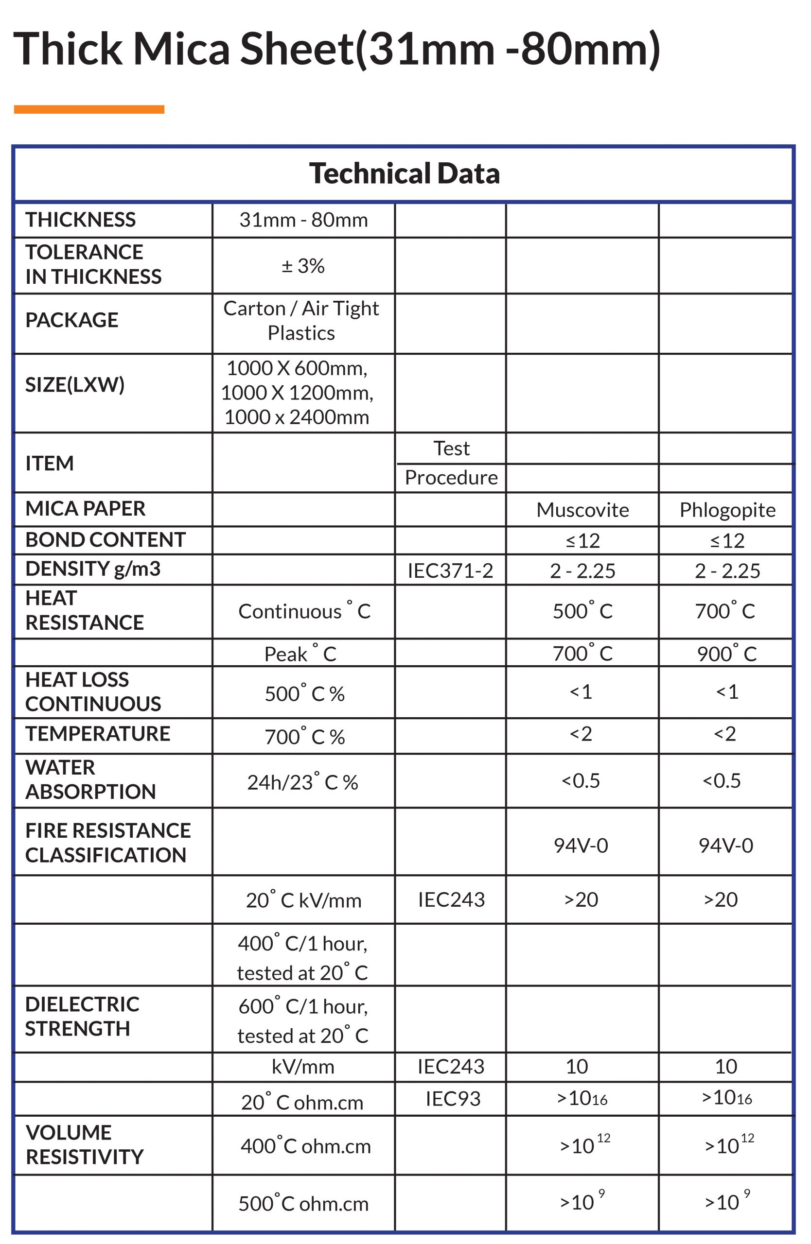 thick-mica-sheet-mpmica